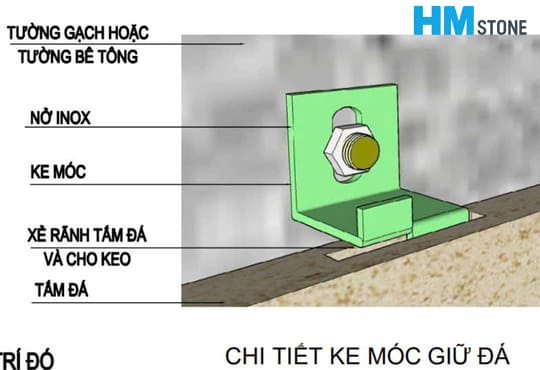 Cách ốp đá mặt tiền đẹp