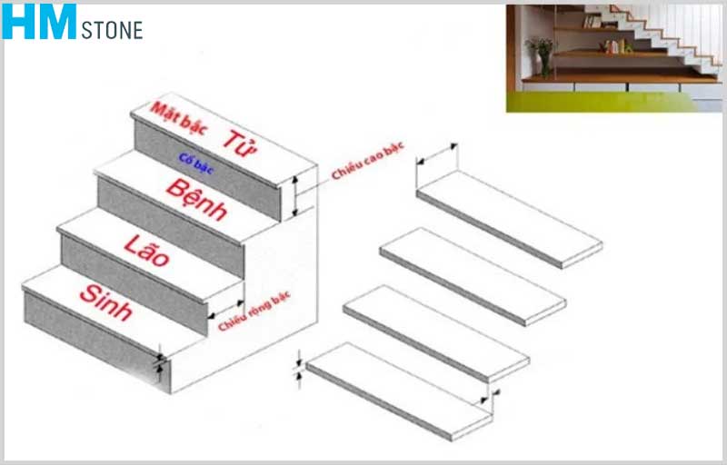 bac tam cap hien dai TOP 10 mẫu bậc tam cấp hiện đại, đẹp và hợp xu hướng nhất