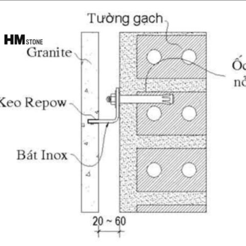 Bản vẽ thi công đá thang máy